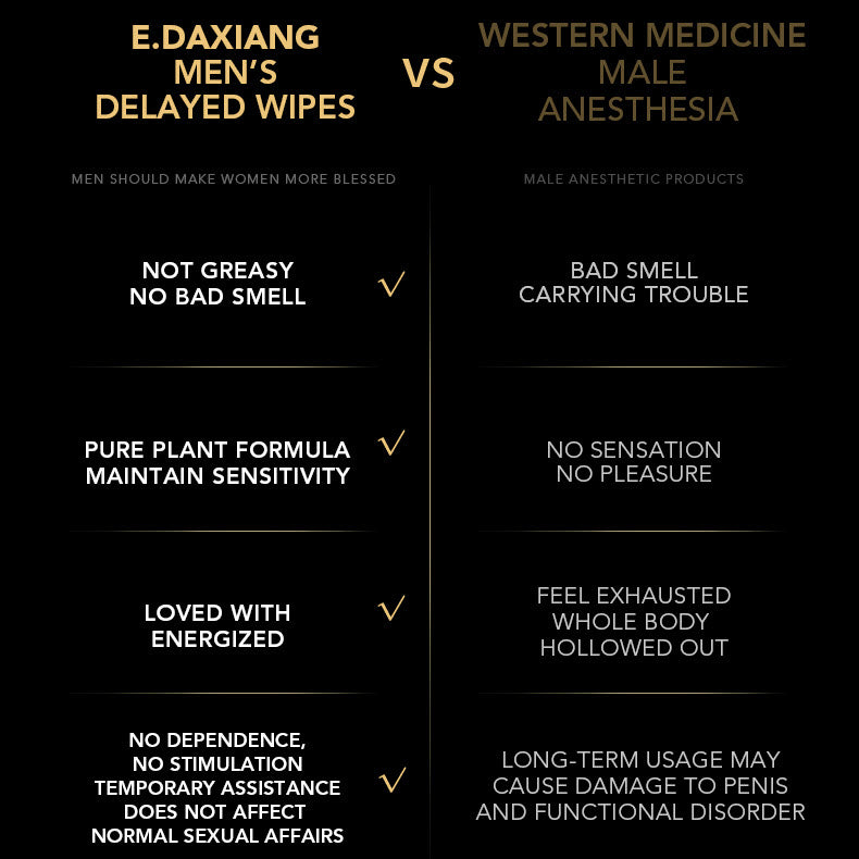 Elephant Delay Wipes/Tissue for Man 幻久湿巾 (3 Pcs)