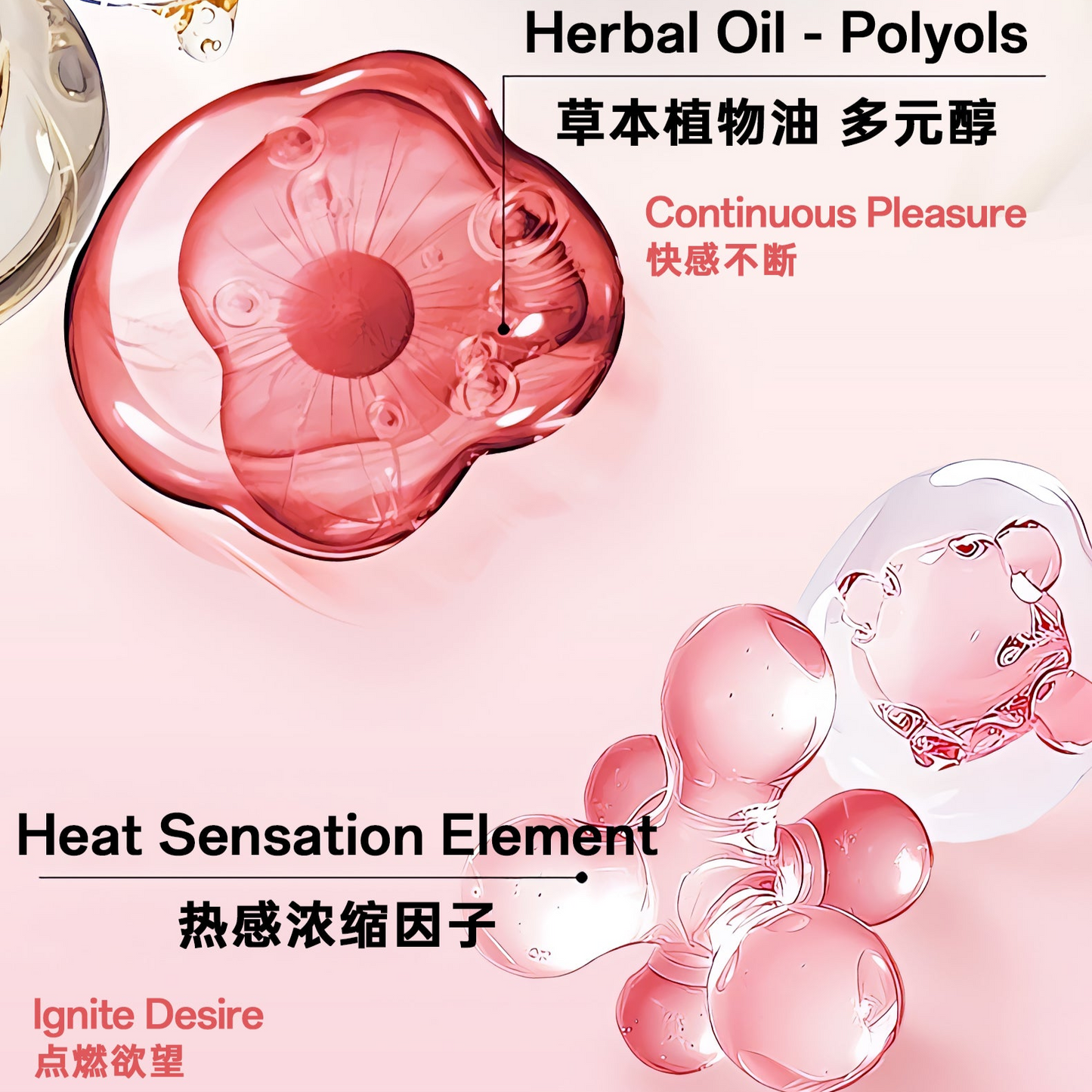 MingLiu Purple Female Pleasure Enhancing Gel 名流 紫瓶女用 快感 增强 高潮液