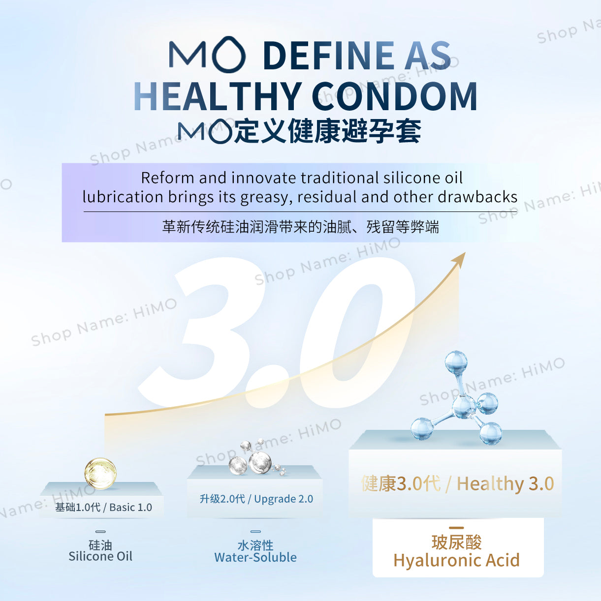 MingLiu MO-Care 003 Hyaluronic Acid Condom (10's) 名流 MO-滋养 安全套